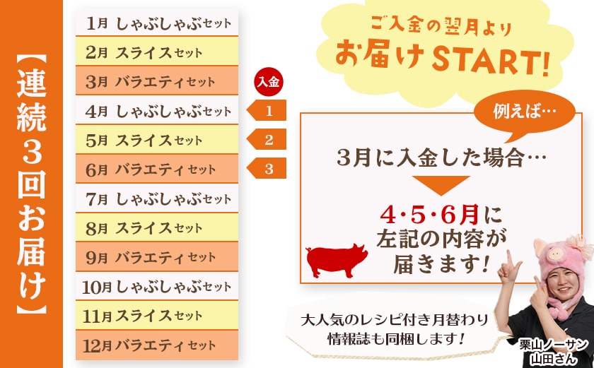 【定期便】≪隔月3回お届け≫都城産「おさつ・くるみ・ゆず」豚3種食べ比べ定期便〔T45-3-1402〕