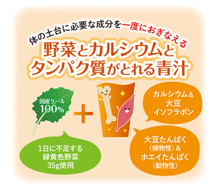 ＜【6回定期便】野菜とカルシウムとタンパク質がとれる青汁＞ ケール 粉末 豆乳 契約農家 健康 濃縮野菜 ケール 無添加 ミネラル農法 化学農薬不使用 青汁 野菜不足解消 ファンケル FANCL グリーンヒル 愛媛県 西予市