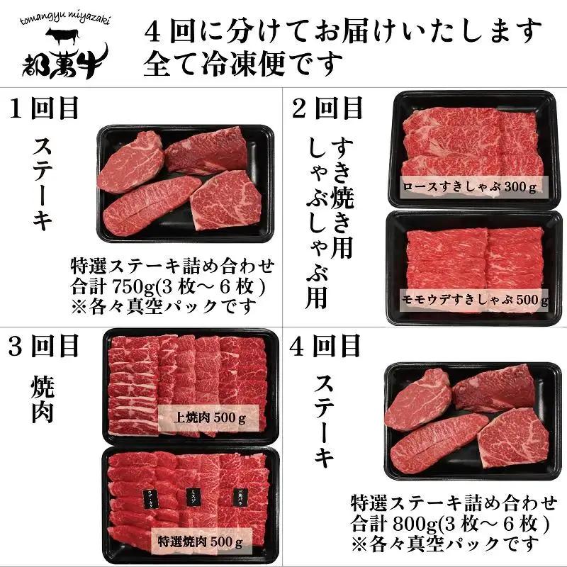 【定期便】黒毛和牛『都萬牛』4ヶ月定期便プレミアムセット　国産牛肉＜6-3a＞