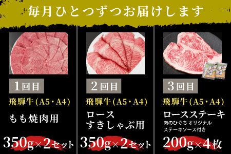 飛騨牛 定期便 全3回 計2.2kg 4人前 すき焼き しゃぶしゃぶ ステーキ 焼肉 BBQ ロース カタロース ロースステーキ サーロインステーキ モモ カタ 贅沢 贈り物 3ヶ月 定期 おすすめ 