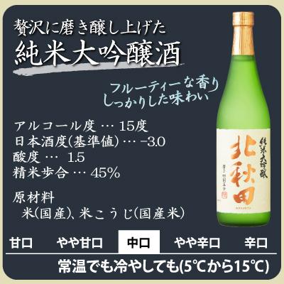 ふるさと納税 大館市 【大館美味コラボ】北秋田大吟醸・純米大吟醸720mlとぐいのみ2個セット |  | 01