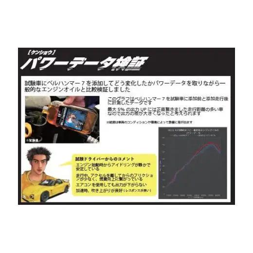 ベルハンマーセブン 330ml×頭文字D コラボレーションモデル【高橋啓介バージョン】 イニシャルD エンジンオイル ベルハンマーセブン 頭文字D コラボ ベルハンマー スズキ おすすめ エンジン オ