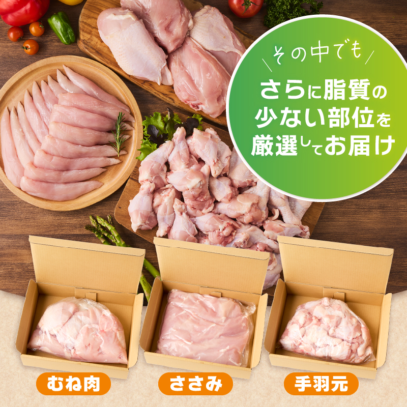 山梨県産＜健味鶏＞むね肉、ささみ、手羽元　合計４kgセット