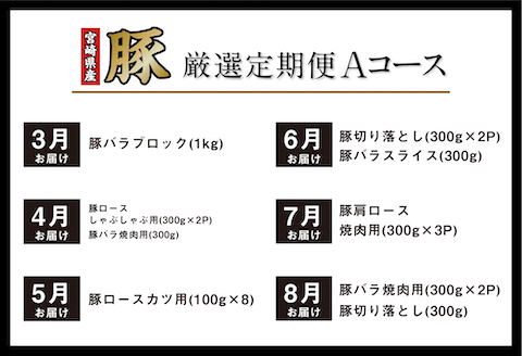 《期間・数量限定》厳選!宮崎県産豚 定期便 Aコース 《2024年3月から毎月お届け!》 全12回 |豚肉 豚 ぶた 肉 国産 バラブロック ロースしゃぶしゃぶ バラ焼肉 ロースカツ 切り落とし バラ