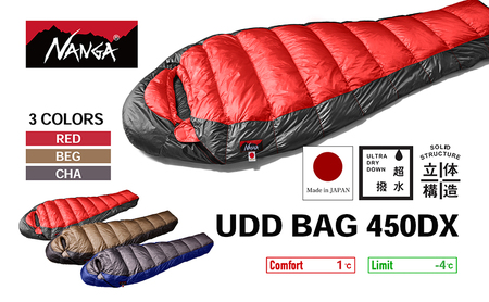 【数量限定】NANGA UDD BAG 450DX  ナンガ ダウンシュラフ キャンプグッズ アウトドアグッズ キャンプ用品 アウトドア用品 寝袋 アウトレット  レッド