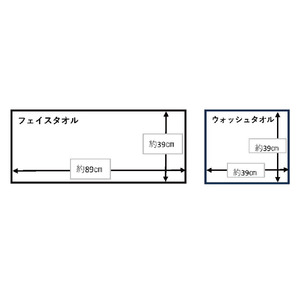 W premier plus タオルセット（ウォッシュタオル4枚）　Ｗ4　(009_5072)