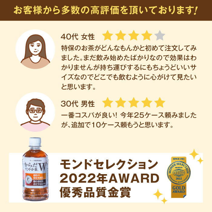 【定期便：3回（毎週発送）】からだすこやか茶W+ 350ml×24本【38005002】