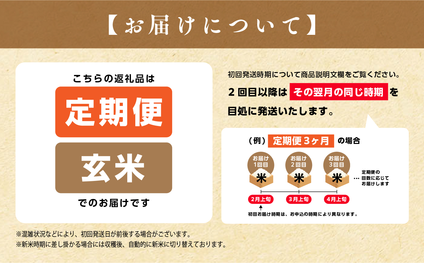 《新米先行予約》【毎月届く】令和8年産 福島県産こしひかり 玄米 定期便 15kg 6回 株式会社あだたら米 二本松市