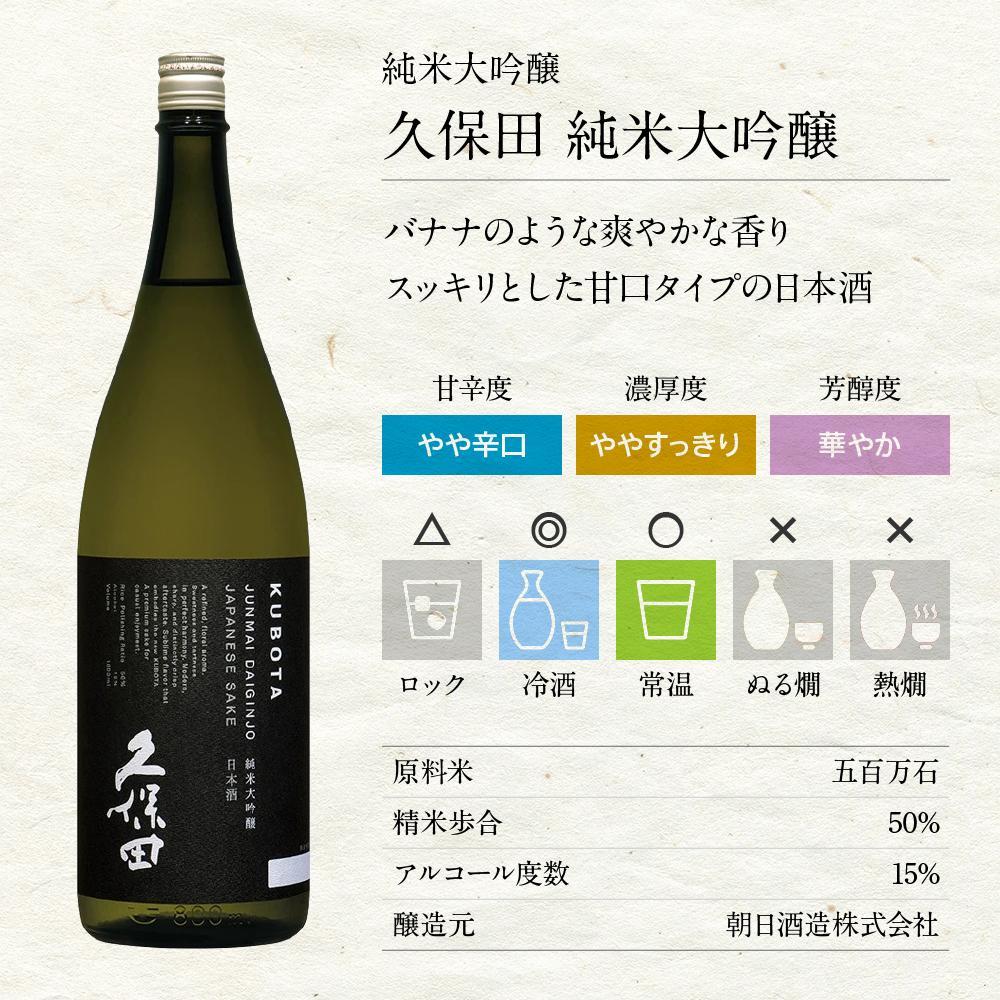 新潟の飲み比べセット　1804C（八海山・久保田・雪中梅・越乃寒梅）