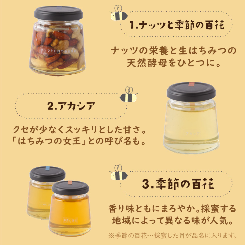 【非加熱・無添加】選べる 国産はちみつ KITAMI HONEY きたみはにー 1個 ( 蜂蜜 はちみつ ハチミツ 蜜 甘い ハニー 自然 ビタミン 生はちみつ 国産 )【098-0011】