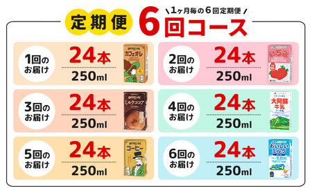【6ヶ月定期便】常温保存可能 らくのうマザーズ 詰め合わせ セット合同会社たべたせいか《申込月の翌月から出荷開始》熊本県 菊池市 カフェオレ いちご ミルクココア 大阿蘇牛乳 コーヒー おいしいミルク