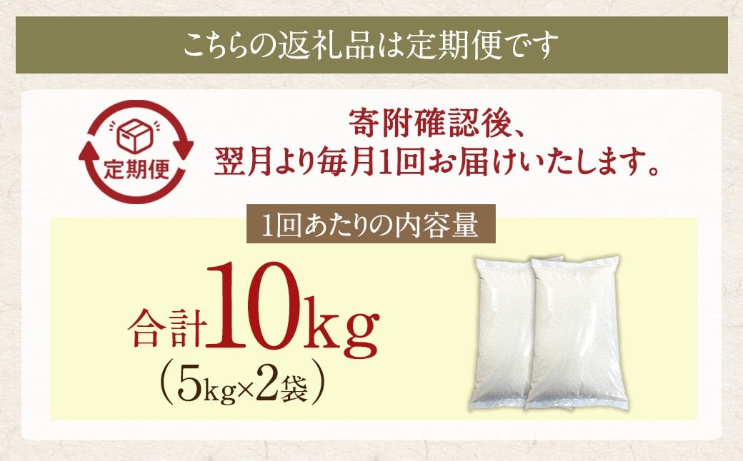 【12回定期便】 鹿児島県産 銘柄米 ブレンド 薩摩うんまか米 （10kg×12回）