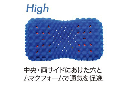 枕 西川 nishikawa エアー AiR 3D ピロー ハイタイプ ブルー 高め P213W 枕