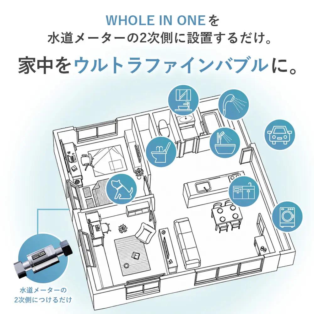 ウルトラファインバブル 水道メーター25A用 WHOLE IN ONE TFB30-N2 ／ 家中ファインバブル バイオフィルム対策 水回り 洗浄 保湿 保温 節水 節約 キッチン シンク 浴室 洗面