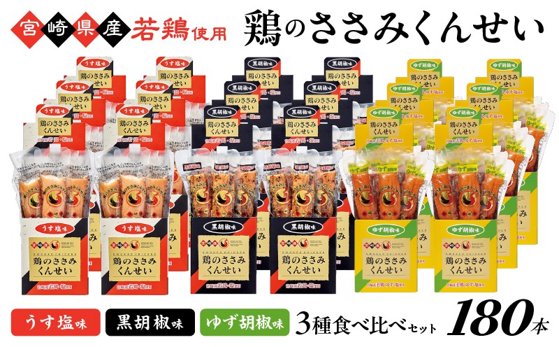 
            鶏のささみくんせい 3種食べ比べ 180本セット ＜うす塩・黒胡椒・ゆず胡椒 ＞ おつまみ スモーク チキン 燻製 ささみ燻製 鶏肉 おつまみセット 酒の肴 ビールのおとも 晩酌 家飲み 宅飲み 高たんぱく 低脂肪 ヘルシー おやつ 保存食 常温保存  父の日 敬老の日 贈り物
          