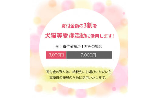 
【返礼品なし】【犬猫等愛護活動 犬と猫と人にとって住みよい社会づくりを応援】宮崎県 高原町 特定非営利活動法人 咲桃虎(さくもんと)　TF3009
