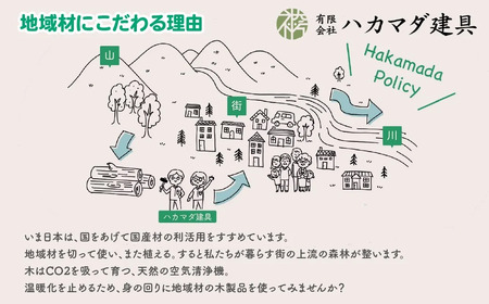 ハカマダ建具 ワークショップ参加チケット 500円×12枚 合計6000円分