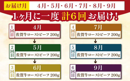 【全6回定期便】三栄の佐賀牛ローストビーフ（１〜2人前）200g  霜降り 黒毛和牛 和牛 佐賀牛 ローストビーフ [HAA127]