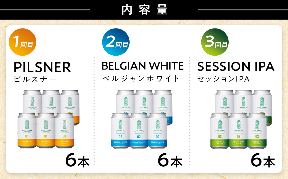 3回定期便 希望の丘醸造所  クラフトビール3種 各6本（1回目：ピルスナー、2回目：ベルジャンホワイト、3回目：セッションIPA 各350ml）