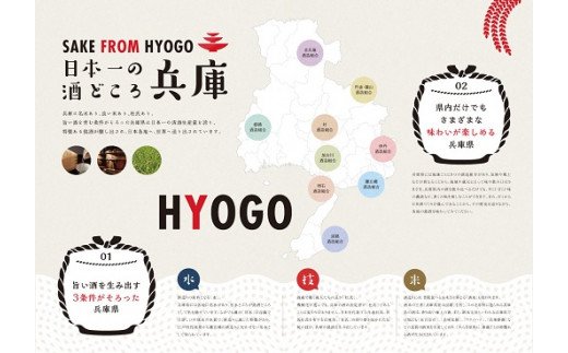 兵－2　兵庫五国！個性派揃い純米酒セット（720ml×5本）