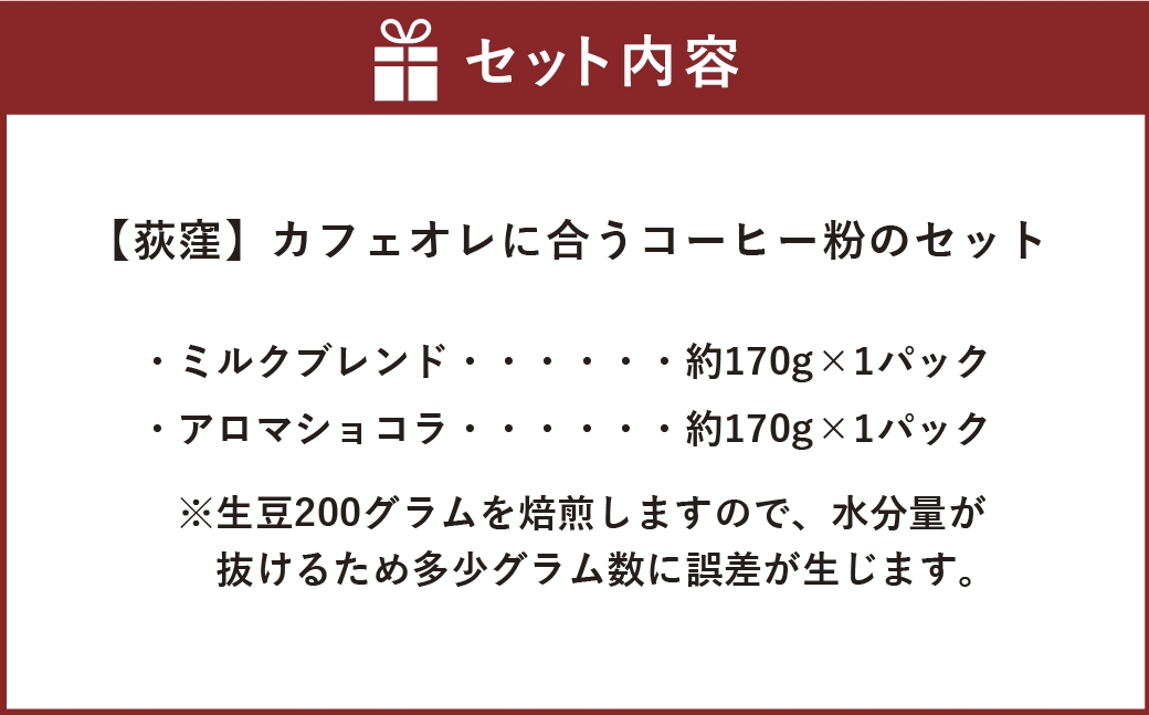 【荻窪】カフェオレに合うコーヒー粉のセット