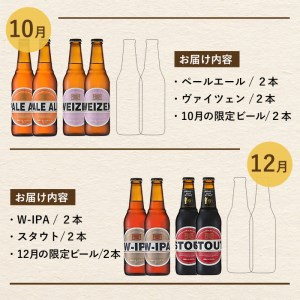 ＜定期便・全6回(偶数月発送)＞箕面ビール36本の飲み比べ堪能セレクション(3種6本・各330ml×6回)定期便 クラフトビール 地ビール セット 家飲み お試し 飲み比べ ギフト プレゼント おしゃ