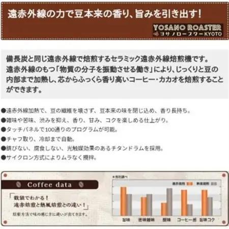 【毎月定期便】コーヒー豆　ブラジル プレミアムショコラ　200g×2袋 こだわり遠赤外線焙煎全12回_飲料・ドリンク コーヒー豆 コーヒー・コーヒー豆 珈琲 珈琲豆  定期便 定期便  _【配送不可地