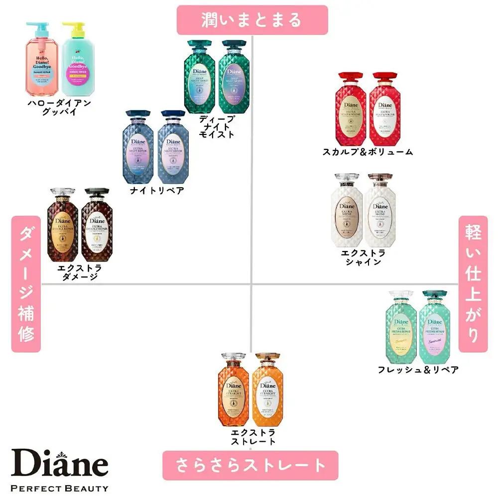 Diane ダイアン パーフェクトビューティー エクストラスカルプ＆ボリューム シャンプー 詰替 大容量 3点セット