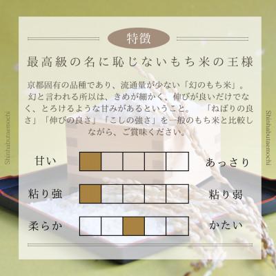 ふるさと納税 木津川市 【ふるさと納税】《もち米》京都府産　新羽二重糯4.2kg(1.4kg×3袋)  白米 |  | 02