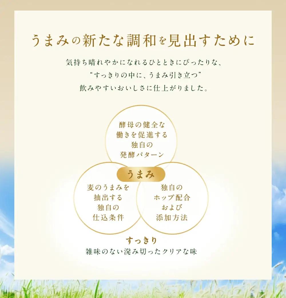 クリアアサヒ贅沢ゼロ缶500ml×24本【07214-0047】