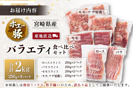 産地直送 宮崎県産 ホエー豚 バラエティ 食べ比べ セット 合計2kg（250g×8パック）国産 豚肉 スライス 焼肉 訳あり