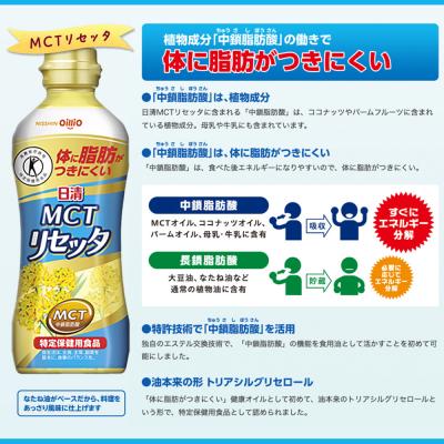 ふるさと納税 横浜市 ヘルシーオイルギフト(3種8 本)<日清オイリオ> |  | 01