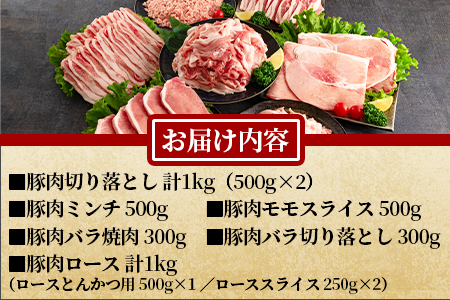 ＜宮崎県産豚肉バラエティーセット 合計3.6kg＞【MI193-hr】【肉の豊楽】