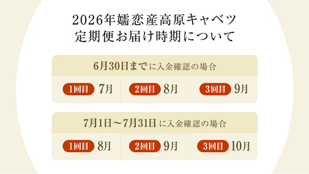 【7月中旬以降発送開始】 【 定期便 】 嬬恋キャベツ 嬬恋産 高原キャベツ3玉1ケース 3ヶ月連続 定期便 [AS011tu]