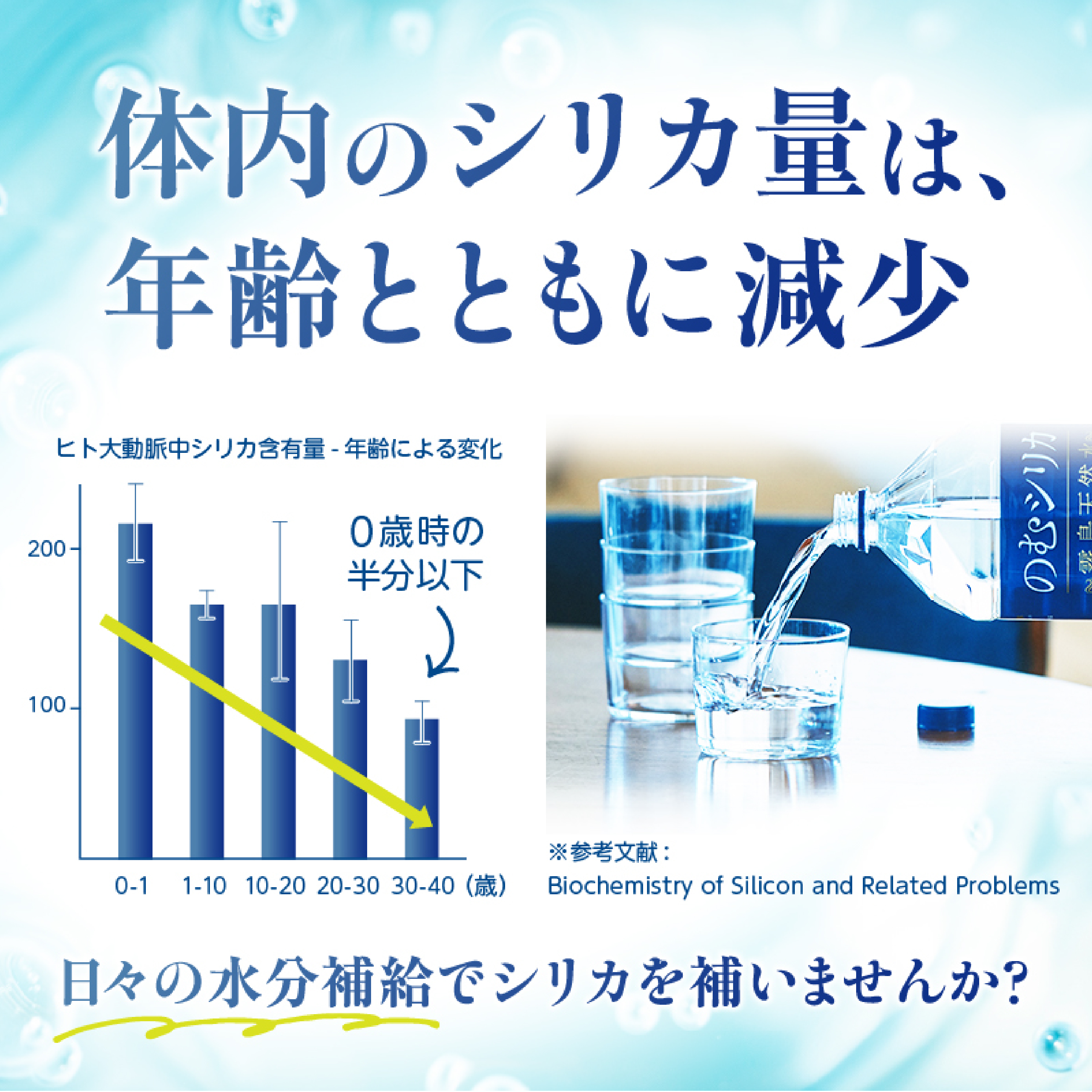 【シリカ含有量世界トップクラス】のむシリカ　500ml×24本セット（国産 ナチュラルウォーター ミネラルウォーター 天然水 水 シリカ 美容 人気 霧島 宮崎 小林市 送料無料）