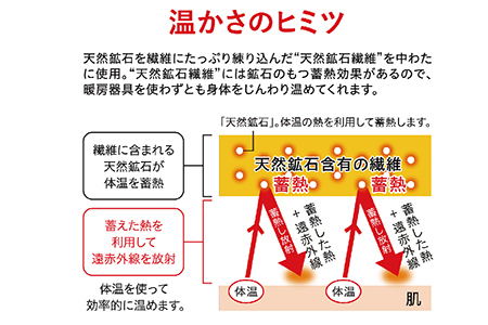 HEATRAY　エアー岩盤浴ベスト【パールグレー・ML】