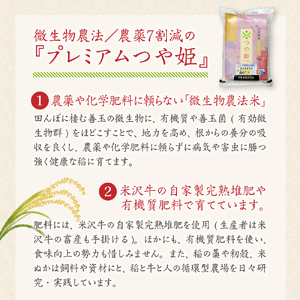 6ヶ月 定期便 令和7年産 プレミアム つや姫 6kg×6回 計36kg