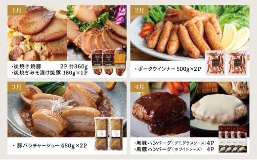 ［定期便 全12回］ハム・ソーセージ＆お肉のお惣菜 定期便〈マイスター山野井〉ハンバーグ 焼豚 焼き豚 ウインナー ローストビーフ チャーシュー 豚バラ モモ おかず 加工品 セット 詰合せ レトルト