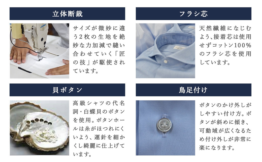 HITOYOSHI シャツ ロイヤルオックス ボタンダウン 3枚セット