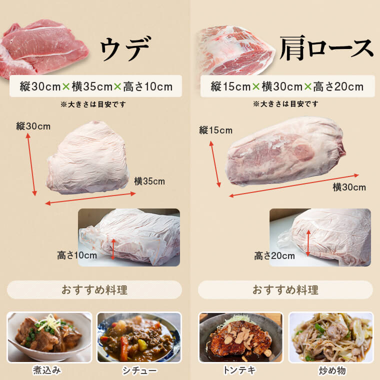 【G05031】鹿児島県産豚1頭ブロックセット(6箱一括送付）_イメージ3