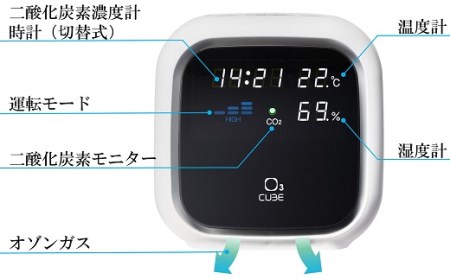 除菌・脱臭 二酸化炭素濃度センサー付きオゾン発生器 オースリーキューブ（ミントグリーン）[ZS00802]