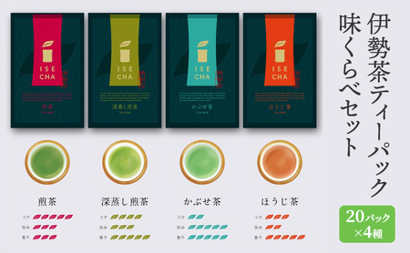 飲み比べセット 伊勢茶 煎茶 かぶせ茶 ほうじ茶 飲み比べセット【20パック×4種】