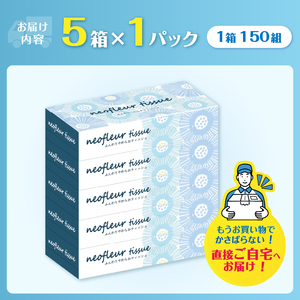 ボックスティッシュ 5箱 1パック 日用品 エコ 防災 備蓄 消耗品 生活雑貨 生活用品 ウォーター 水 紙 ペーパー 生活必需品 花粉症 柔らかい 富士市 【配送不可地域：北海道・沖縄・離島】 [s