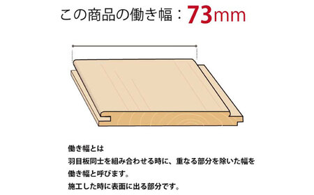 日田杉 羽目板20枚(腰壁用/ハーフサイズ)  日田市 DIY リフォーム 装飾 [ARFU002]
