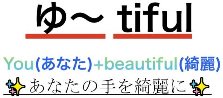 ハンドソープ ゆずエキスを使ったゆーtiful　ボトル1本＋詰め替えパック2個　ゆず ハンドソープ 詰め替え 福島県 楢葉町【578426】