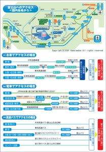 ギフト券 【富士山の山小屋利用券】富士山七合目 鎌岩館 施設利用券 3000円分 ギフト券