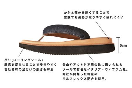 レザー雪駄サンダル　サン駄（江戸前ｓａｎｄａｌ）（サイズ：3S、カラー：インディゴ）