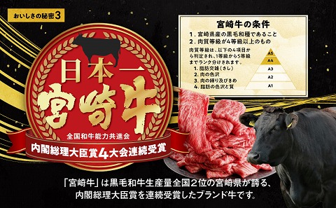 宮崎牛切り落としすき焼き用 計1kg（約500g×2）｜牛肉 国産 和牛｜