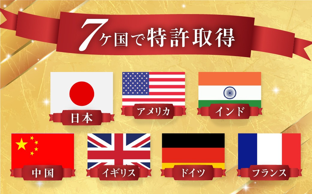 ぷちこ・紫