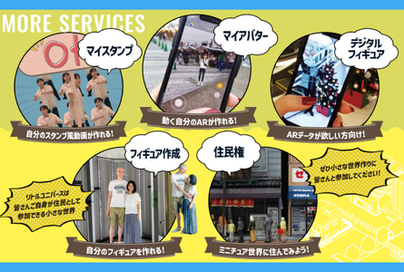 Little Universe 入場パスポート (ファミリー) ＋ マイアバター作成  (4名分)